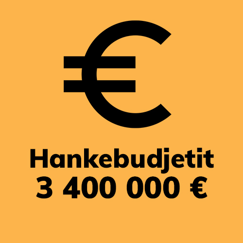 Hankebudjetti 3 400 000 €.